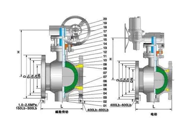 防爆電動(dòng)球閥工作原理圖